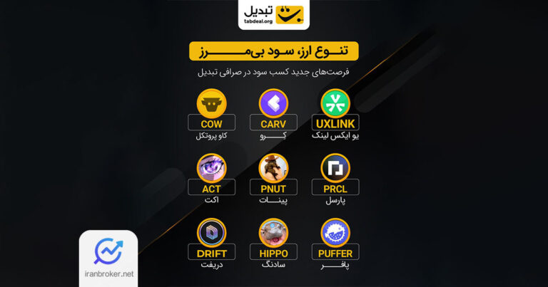 صرافی تبدیل ۹ ارز دیجیتال جدید را به فهرست معاملاتی خود اضافه کرد