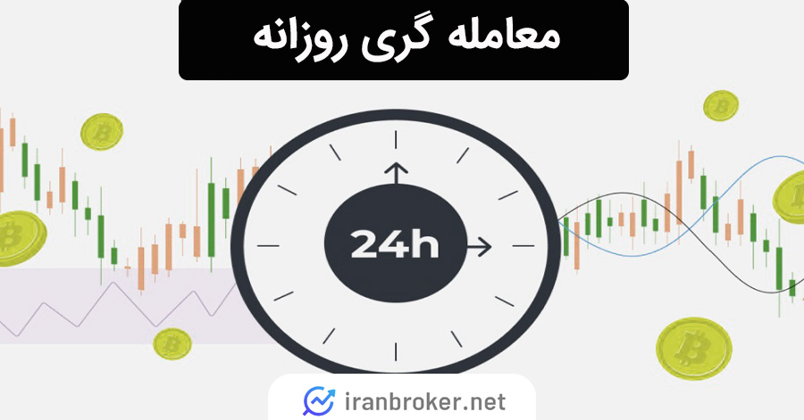 the best time frame for day trading
