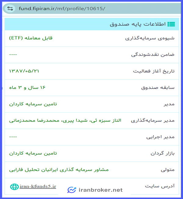 ارکان صندوق طلای گنج