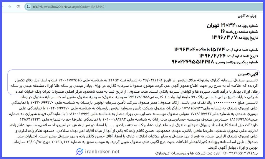 صندوق سرمایه گذاری پشتوانه طلای لوتوس