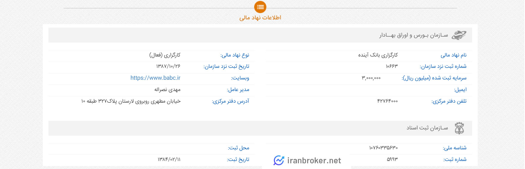استعلام ثبت کارگزاری بانک اینده در سازمان بورس و اوراق بهادار