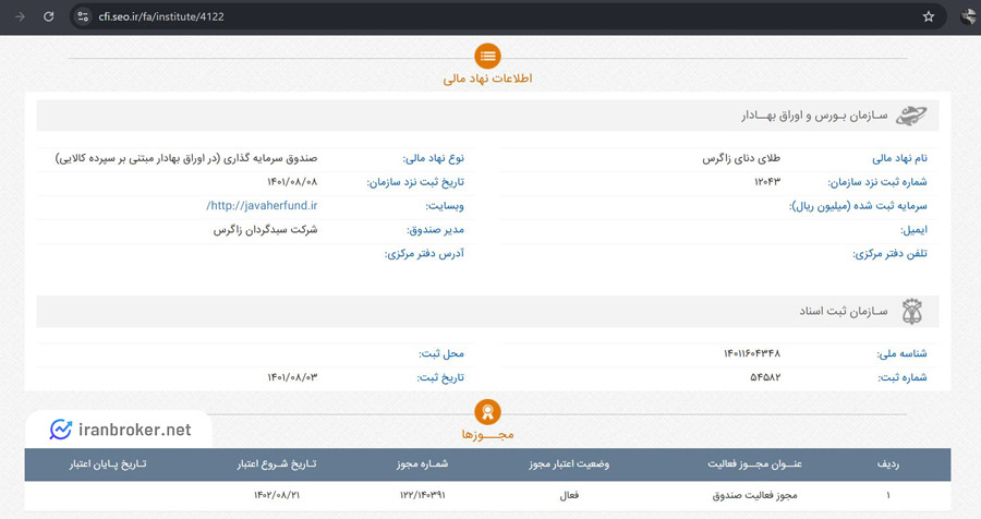 مجوزهای صندوق طلای جواهر
