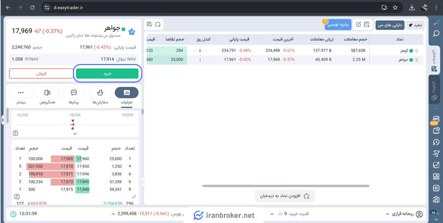 آموزش تصویری نحوه خرید صندوق طلای javaher