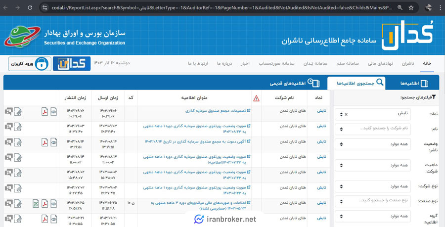 صندوق طلای تابش در کدال