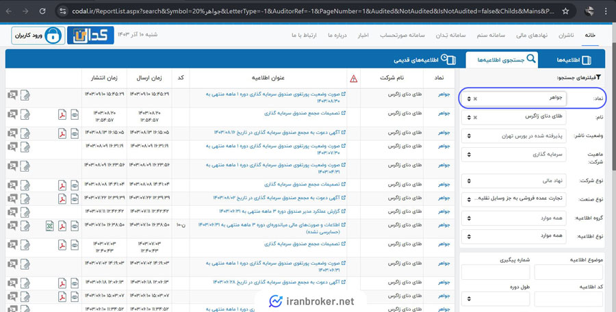 صندوق طلای جواهر در کدال