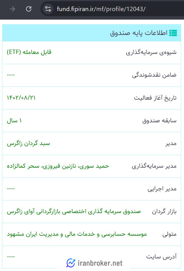 ارکان صندوق طلای زاگرس جواهر