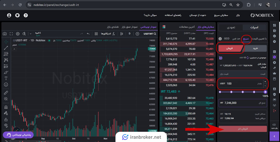 تبدیل تتر به تومان در نوبیتکس با استفاده از سفارش سریع