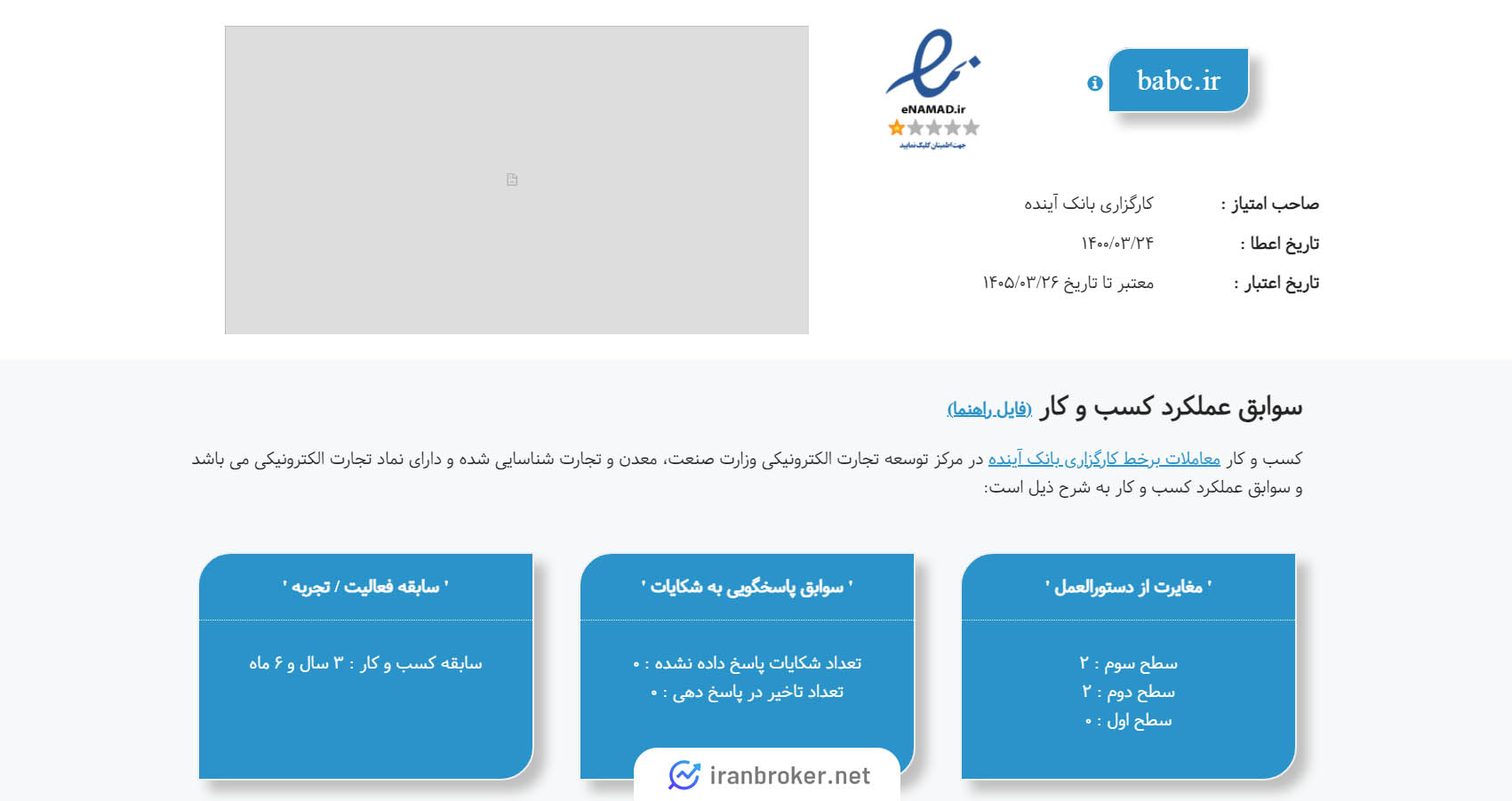 مجوز اینماد کارگزاری بانک آینده