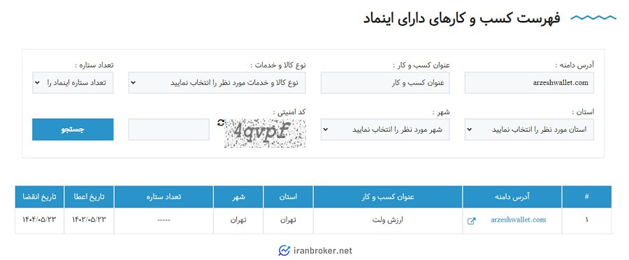 مجوز اینماد صرافی ارزش ولت