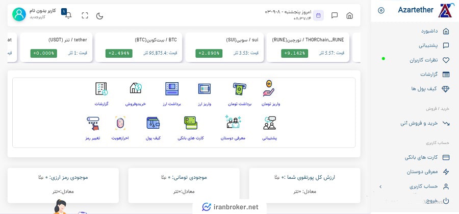 داشبورد صرافی آذرتتر