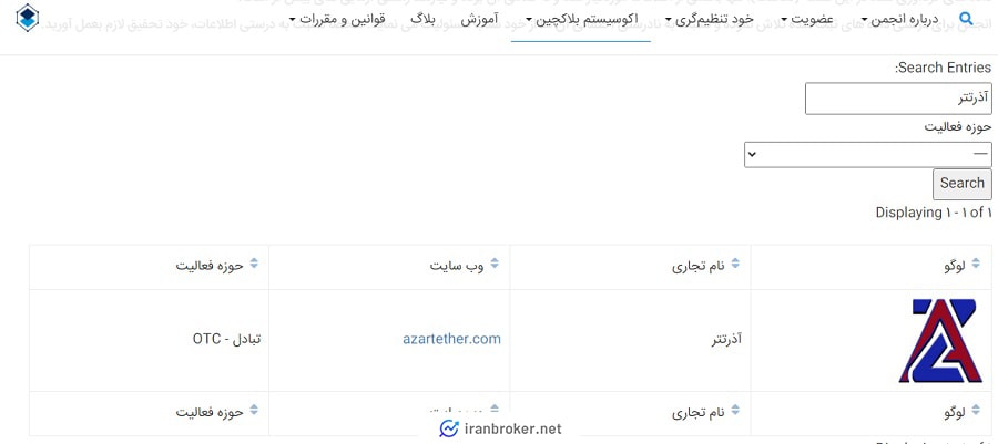 عضویت صرافی آذرتتر در انجمن بلاکچین ایران