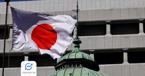 بانک مرکزی ژاپن