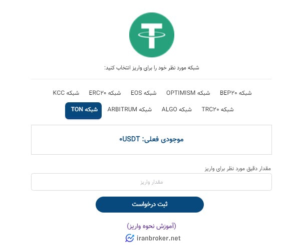 واریز رمزارز صرافی آذرتتر