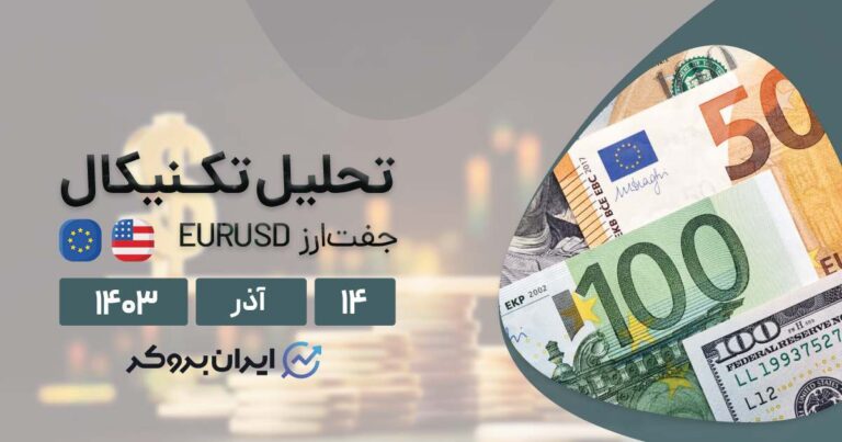 تحلیل تکنیکال شاخص دلار و یورو 14 آذر 1403 | چارت DXY و EUR
