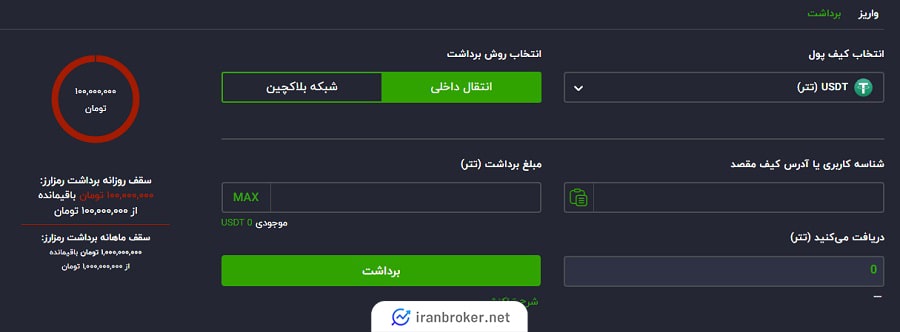 انتقال داخلی ارز دیجیتال در تیبوبیت