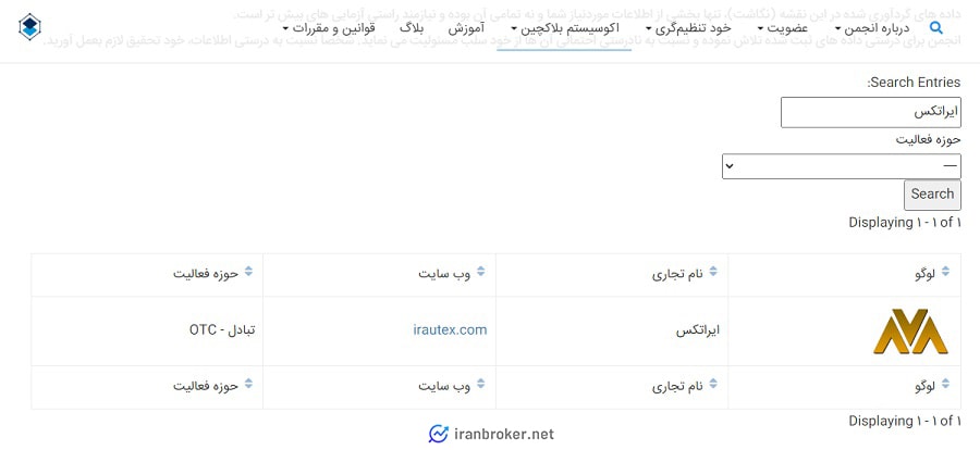 عضویت صرافی ایراتکس در انجمن بلاک چین ایران