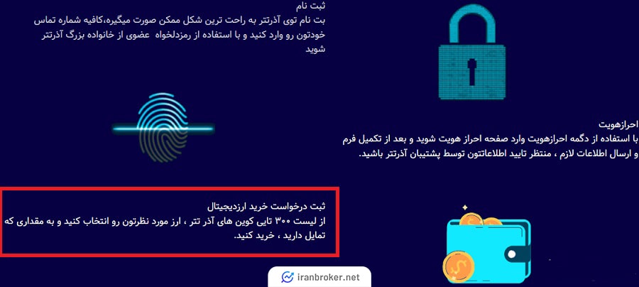 تعداد ارزهای دیجیتال صرافی آذرتتر