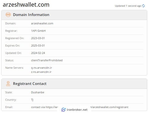 استعلام URL سایت صرافی ارزش ولت در who is