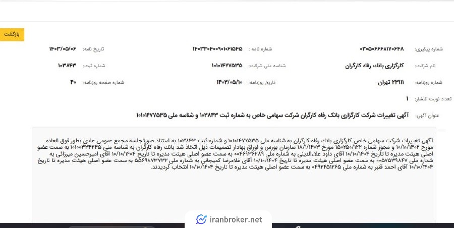 اعضای هیئت مدیره کارگزاری رفاه