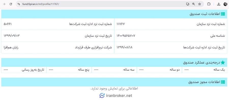 اطلاعات مجوز و ثبت صندوق درآمد ثابت همای آگاه