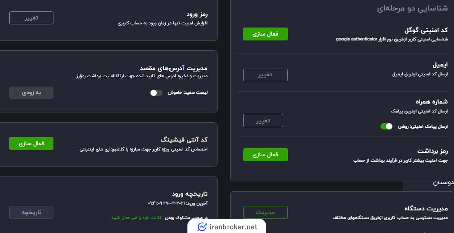 امنیت حساب کاربری صرافی تیبوبیت