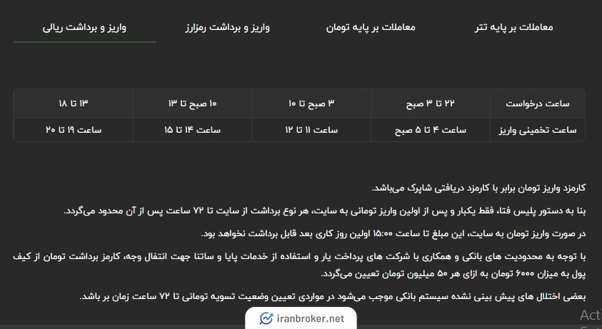 زمان‌بندی پردازش برداشت ریالی صرافی تیبوبیت