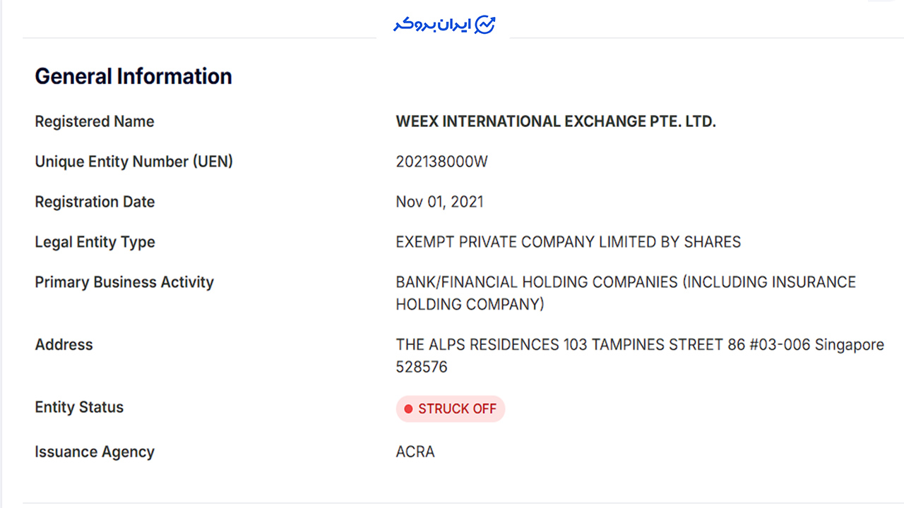 WEEX INTERNATIONAL EXCHANGE PTE