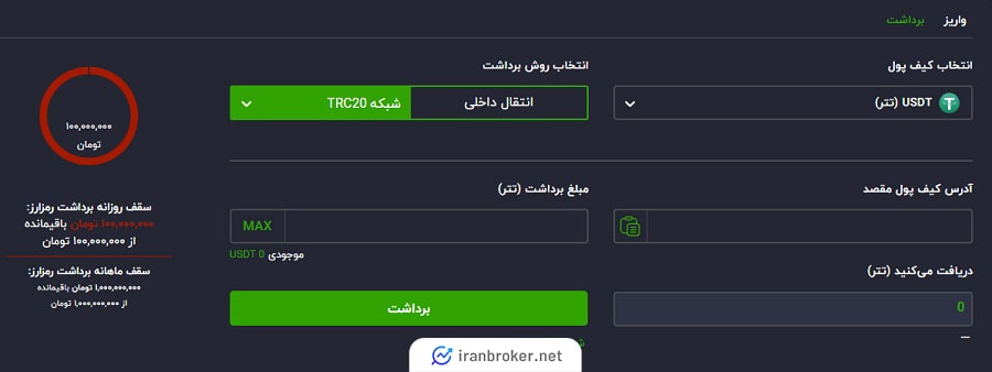 برداشت رمزارز از صرافی تیبوبیت