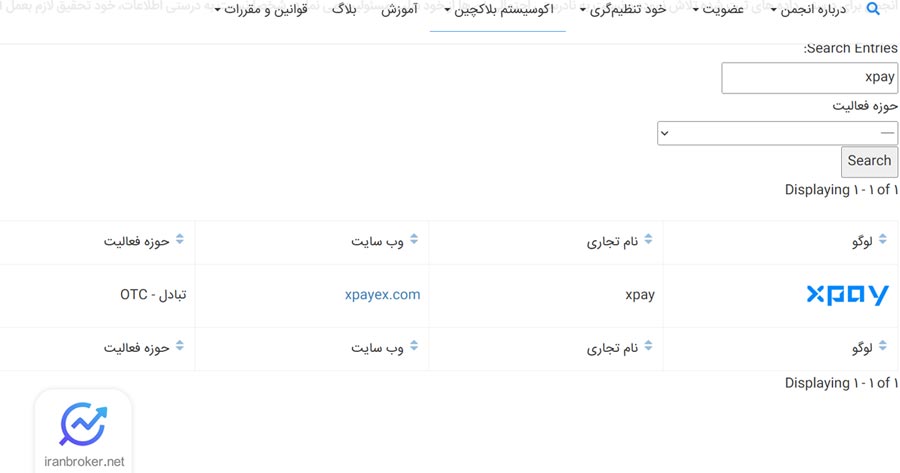 ایکس پی در انجمن بلاکچین