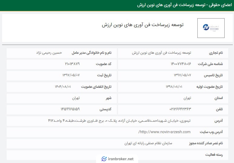 گواهی عضویت شرکت ارزش ولت در سازمان نظام صنفی رایانه‌ای تهران