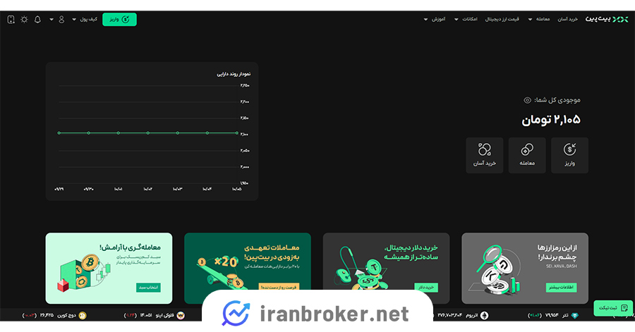 صرافی بیت پین