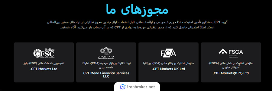 لیست مجوزهای ارائه شده توسط بروکر سی پی تی مارکتس