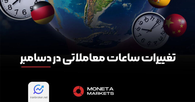 بروکر مونتا مارکتس تغییرات ساعات معاملاتی خود در تعطیلات کریسمس را اعلام کرد