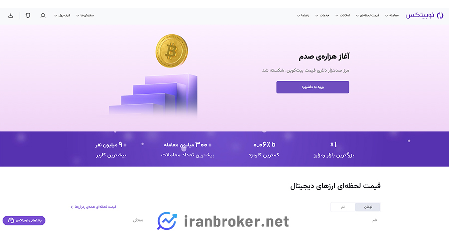 صرافی نوبیتکس