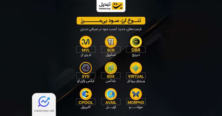 صرافی تبدیل از افزوده شدن ۹ ارز دیجیتال جدید به بازارهای معاملاتی خود خبر داد
