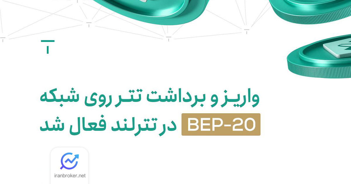 تترلند