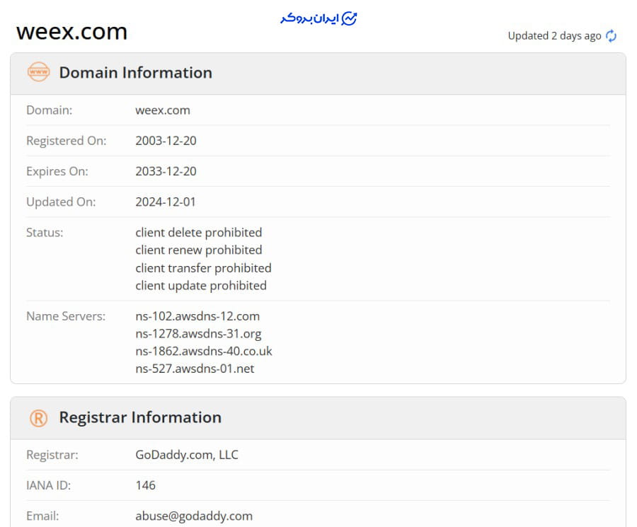 اعتبار سایت ویکس