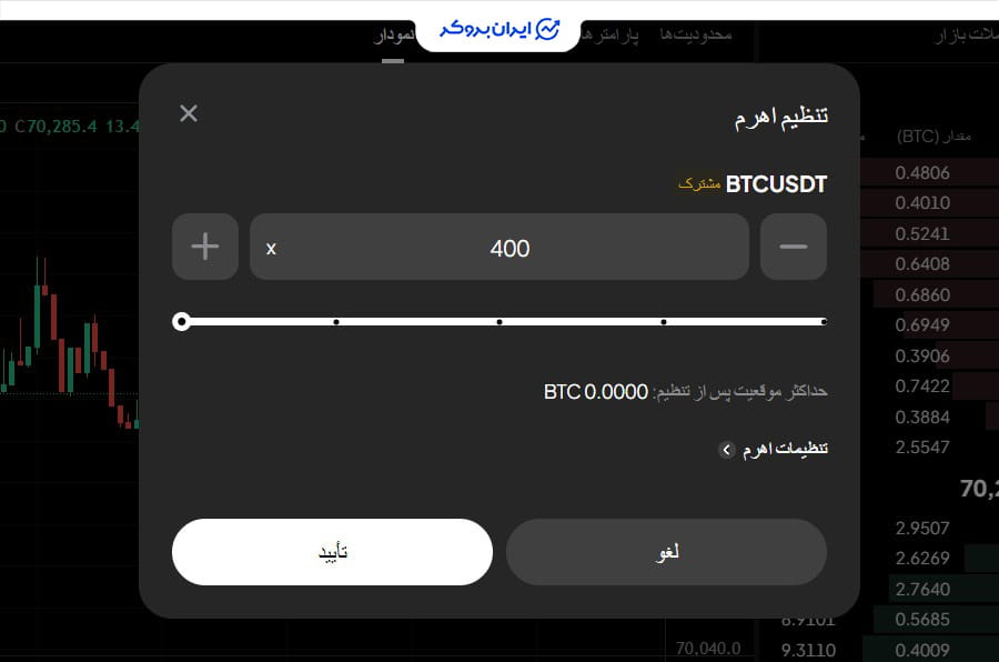 معامله فیوچرز در ویکس