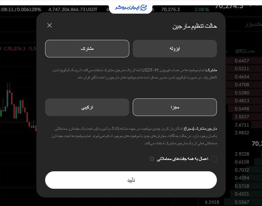 معامله فیوچرز در ویکس