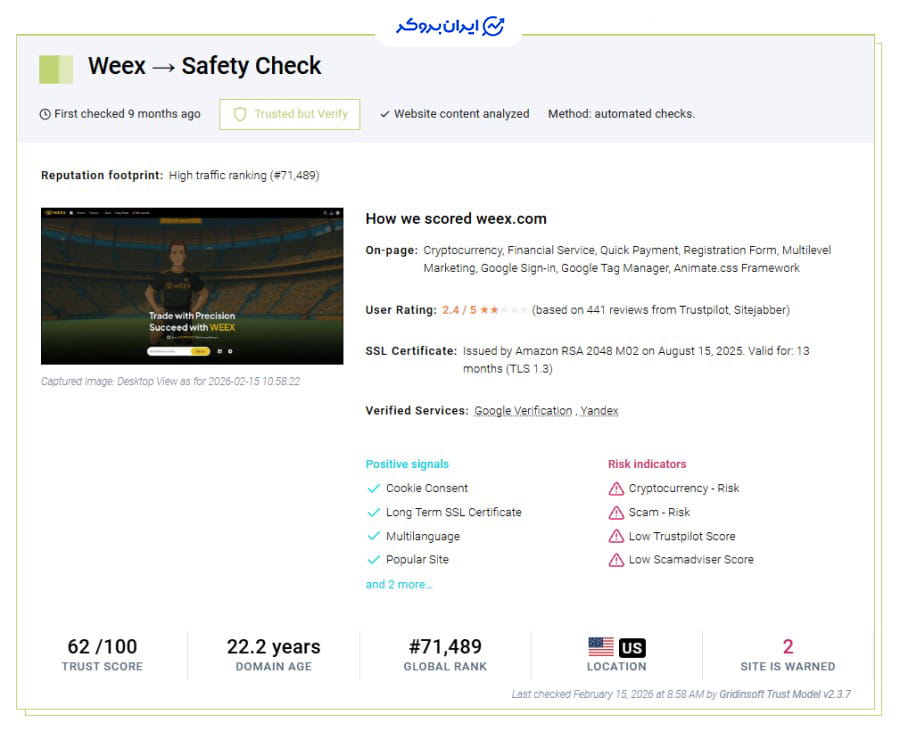 اعتبار سایت ویکس