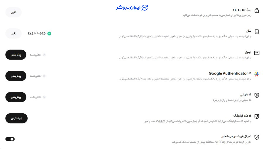 امنیت صرافی ویکس