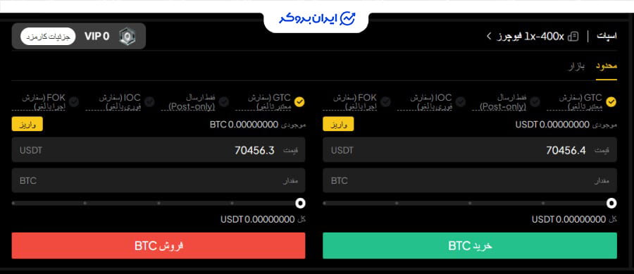 معامله اسپات در weex