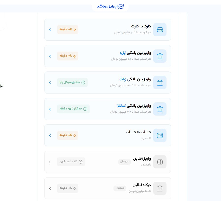 واریز و برداشت تومانی در صرافی ایکس پی