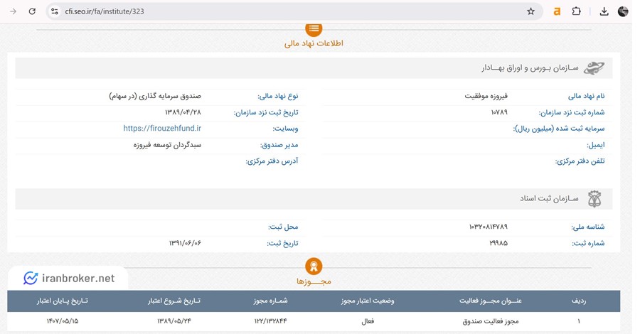 مجوز صندوق سهامی فیروزه موفقیت