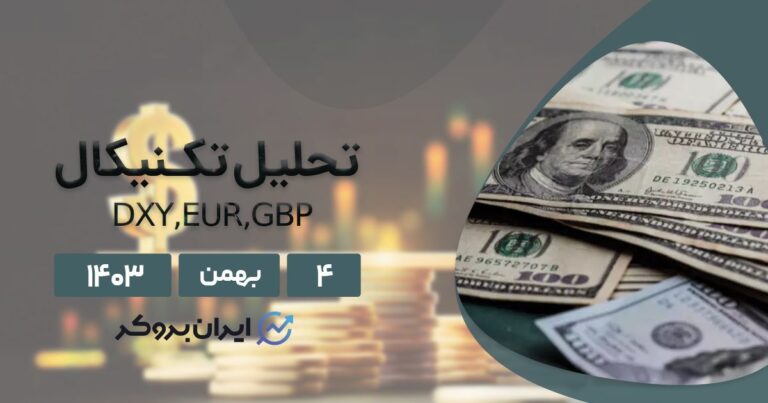 تحلیل چارت پوند، یورو و شاخص دلار ۴ بهمن ۱۴۰۳