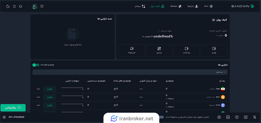 کیف پول اکسنوین