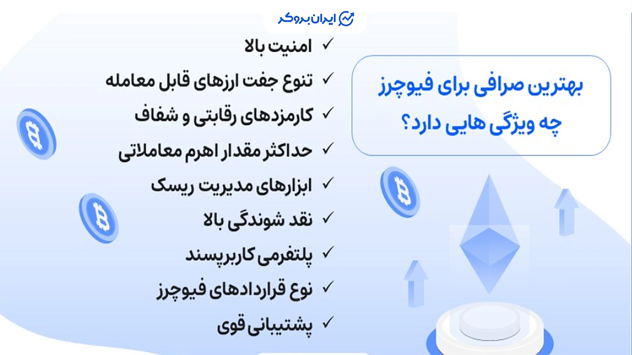 ویژگی‌های صرافی فیوچرز