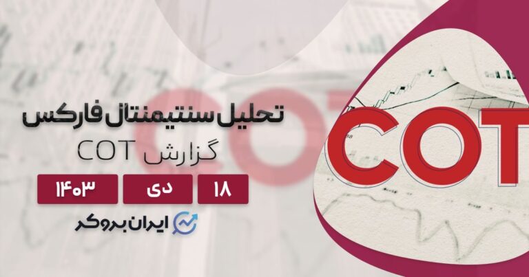 تحلیل COT و بررسی ذهنیت معامله‌ گران بزرگ 18 دی 1403