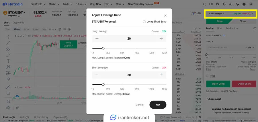 اهرم در فیوچرز هات کوین