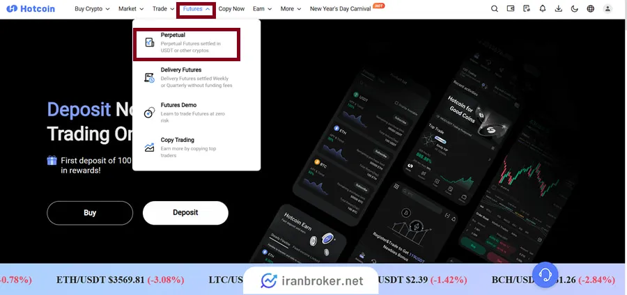 فیوچرز در هات کوین
